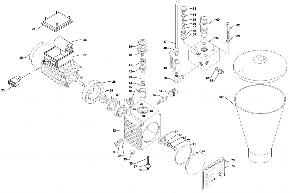 Injection pump | Packers | Membrane Pump